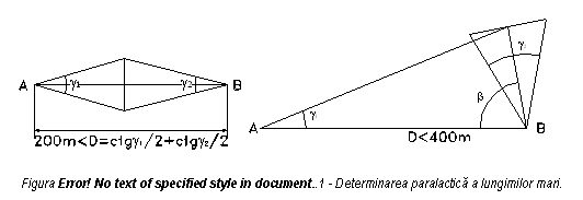 Text Box: 
Figura 4.8 - Determinarea paralactica a lungimilor mari.

